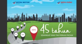Sampul 45 Tahun Astra Motor